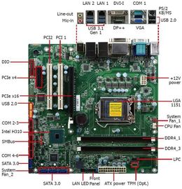 Cartão-matriz de MATX-H310AH26A Chip Micro ATX/giga byte de H310m um cartão-matriz 1151 de Lga Matx Intel